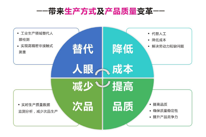 EMVP����ҕ�Xƽ�_����